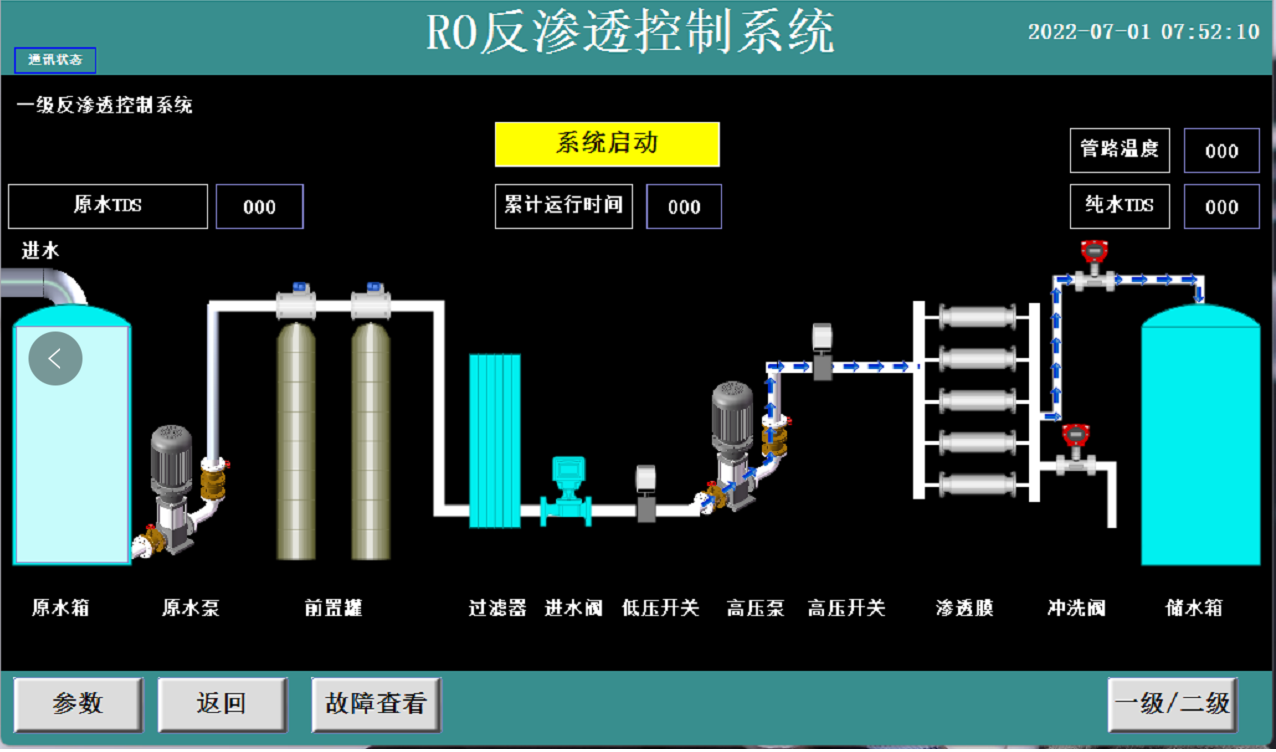 反渗透 (1).png